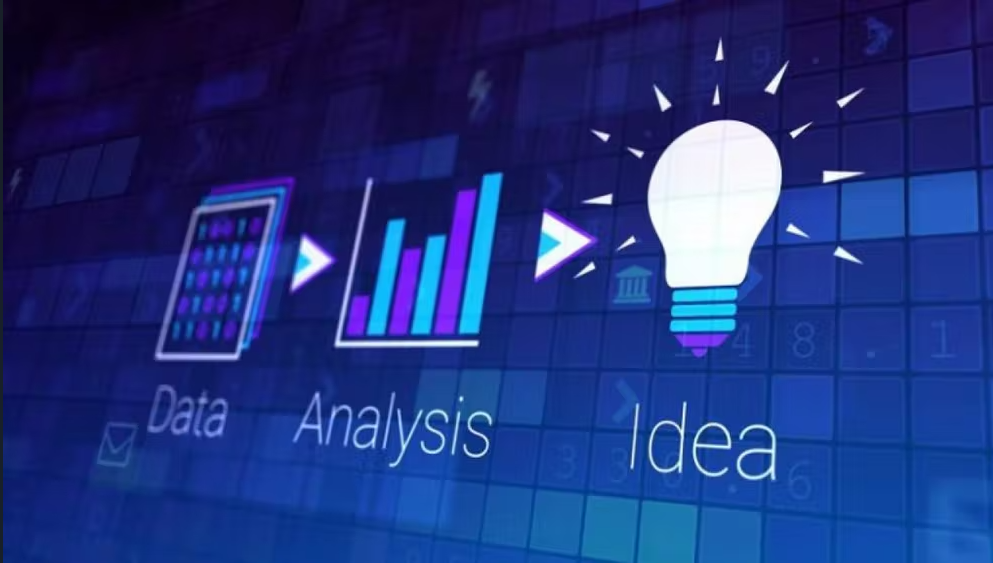 Data Analysis Methodology DAS102x.1.0.VN