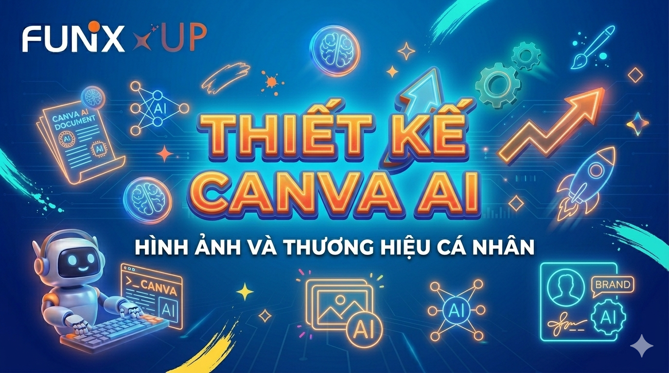 Thiết Kế Canva AI: Hình Ảnh Và Thương Hiệu Cá Nhân SAR124x_VN